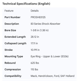 PROPAR SHOCK ABSORBER