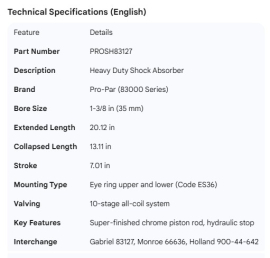 PROPAR SHOCK ABSORBER
