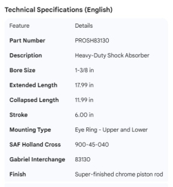 PROPAR SHOCK ABSORBER