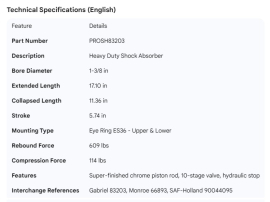 PROPAR SHOCK ABSORBER