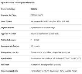 PROPAR QUICK ALIGN PIVOT BOLT KIT HENDRICKSON STYLE