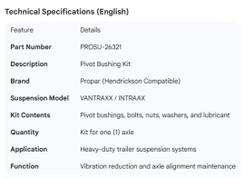 PROPAR PIVOT BUSHING KIT VANTRAXX (1 AXLE)