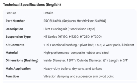 PROPAR PIVOT BUSHING KIT HENDRICKSON STYLE