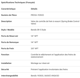 PROPAR SPRING BRAKE CONTROL VALVE