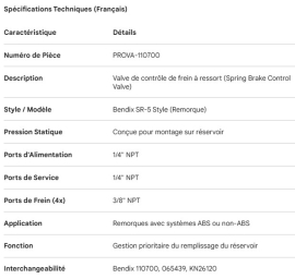 PROPAR SPRING BRAKE VALVE