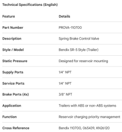 PROPAR SPRING BRAKE VALVE