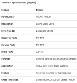 PROPAR SPRING BRAKE VALVE