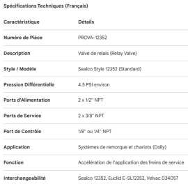PROPAR SERVICE VALVE