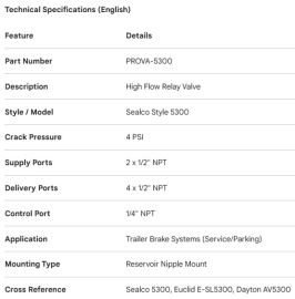 PROPAR AIR TANK DRAIN VALVE KIT (5' CABLE)