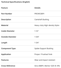 PROPAR CAMSHAFT BUSHING