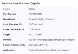 PROPAR CAMSHAFT BUSHING ASSEMBLY