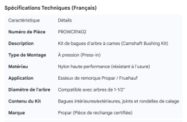PROPAR CAMSHAFT BUSHING KIT