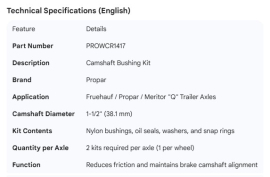 PROPAR CAMSHAFT BUSHING KIT