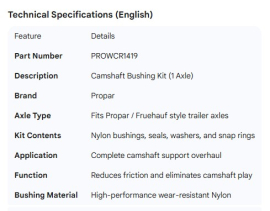 PROPAR CAMSHAFT BUSHING KIT 1 AXLE