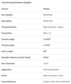 PROPAR WHEEL STUD M22X1.5 METRIC THREAD RH