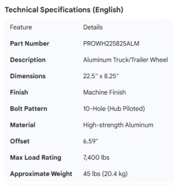 PROPAR WHEEL ALUM 11.22.5 X 8.25 MACHINE FINISH