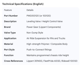 POWER GEAR LEVELING VALVE