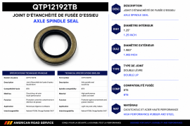 AXLE SPINDLE SEAL 1.25" X 1.983" O.D. DOUBLE LIP BT8 SPNDL
