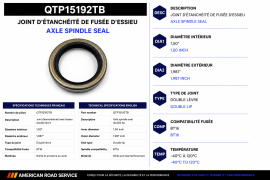 AXLE SPINDLE SEAL 1.50" X 1.987" O.D. DOUBLE LIP BT16
