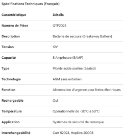 BANDE R&Eacute;FL&Eacute;CHISSANTE