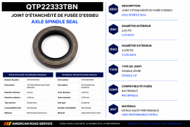 AXLE SPINDLE SEAL 2.25" X 3.376" O.D. DOUBLE LIP #42 SPNDL