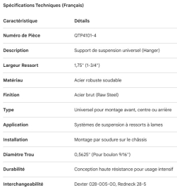 ANCRAGE DE SUSPENSION