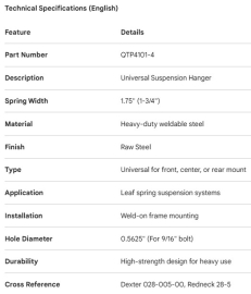 ANCRAGE DE SUSPENSION