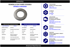 AXLE SPINDLE WASHER 1" PLAIN