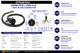 7 WAY BLADE CONNECTOR TRAILER HARNESS