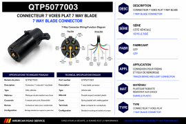 7 WAY BLADE CONNECTOR