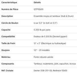 TAMBOUR &Agrave; FREIN
