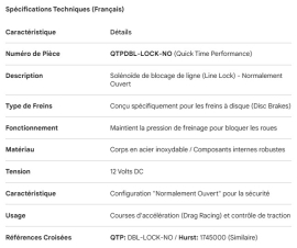 SOLENOID HYDRO LINE LOCK NORMALLY OPEN DISC BRAKE