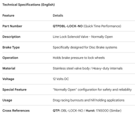 SOLENOID HYDRO LINE LOCK NORMALLY OPEN DISC BRAKE