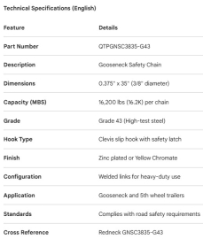 CHA&Icirc;NE DE S&Eacute;CURIT&Eacute;