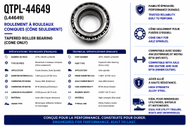 AXLE SPINDLE BEARING 1.063" I.D. #84 OUTER, BT16 INNER/OUTER
