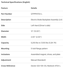 FREINS &Eacute;LECTRIQUE