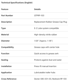 GREASE CAP RUBBER PLUG A-LUBE