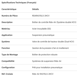 BO&Icirc;TE DE CONTR&Ocirc;LE PNEUMATIQUE