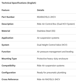 BO&Icirc;TE DE CONTR&Ocirc;LE PNEUMATIQUE