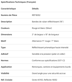 BANDE R&Eacute;FL&Eacute;CHISSANTE