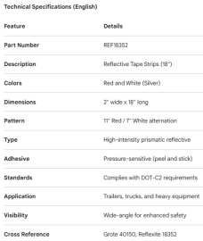 BANDE R&Eacute;FL&Eacute;CHISSANTE