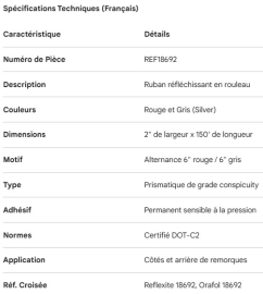 BANDE R&Eacute;FL&Eacute;CHISSANTE