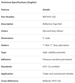 BANDE R&Eacute;FL&Eacute;CHISSANTE