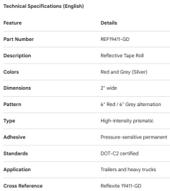 BANDE R&Eacute;FL&Eacute;CHISSANTE