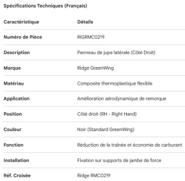 JUPE A&Eacute;RODINAMIQUE