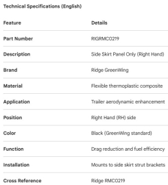 JUPE A&Eacute;RODINAMIQUE