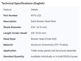 SOLID RIVET 3/16" X 3/8" BRAZIER HEAD (523)
