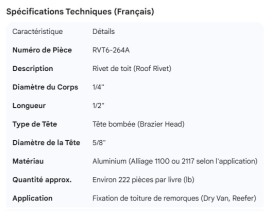 ROOF RIVET 1/4" X 1/2"  (222)