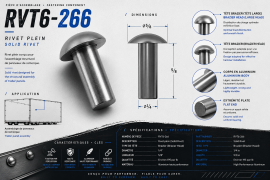 SOLID RIVET 1/4" X 5/8" BRAZIER HEAD (195)