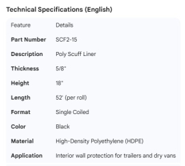 POLY SCUFF BLACK 5/8" X 18" X 52' SINGLE COILLED